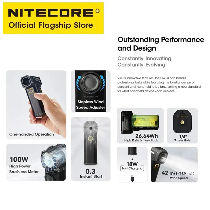 NITECORE CW20 Outdoor Camping Fan Multipurpose Pocket Photography Fan Electric Portable Air Blower for Short Video Cleaning Elektrofy