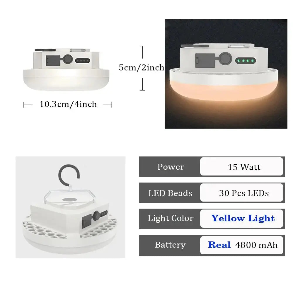 Rechargeable Powerful Light/Powerbank Camping Lantern with Magnet Strong Light Portable Flashlights LED Tent Lights Work Repair Lighting Elektrofy