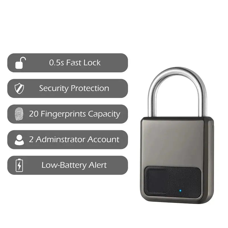 Zinc Alloy Fingerprint Padlock