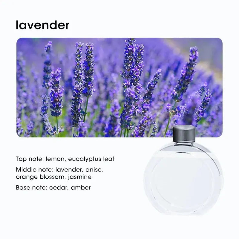 4-Speed Adjustable Digital Display Aromatherapy Diffuser Lavender Shangri-La Hilton Scent Deodorant for Bedroom Office Kitchen Elektrofy