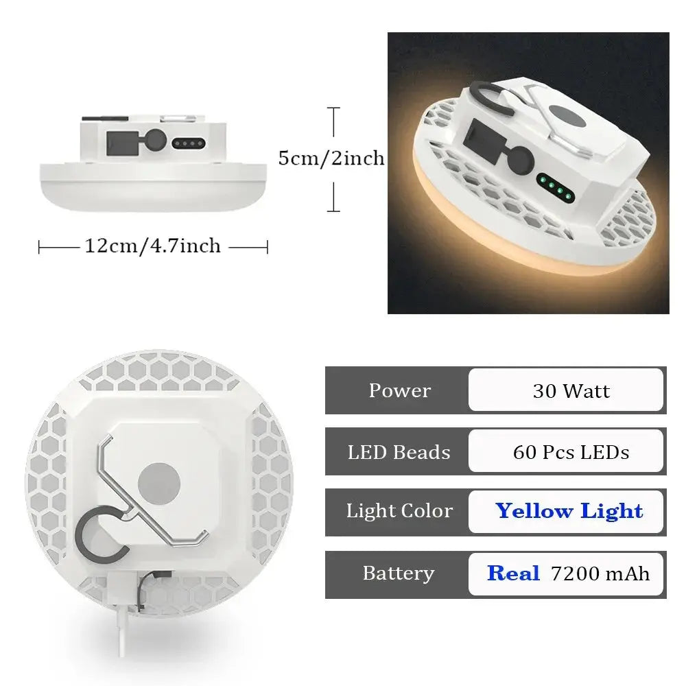 Rechargeable Powerful Light/Powerbank Camping Lantern with Magnet Strong Light Portable Flashlights LED Tent Lights Work Repair Lighting Elektrofy