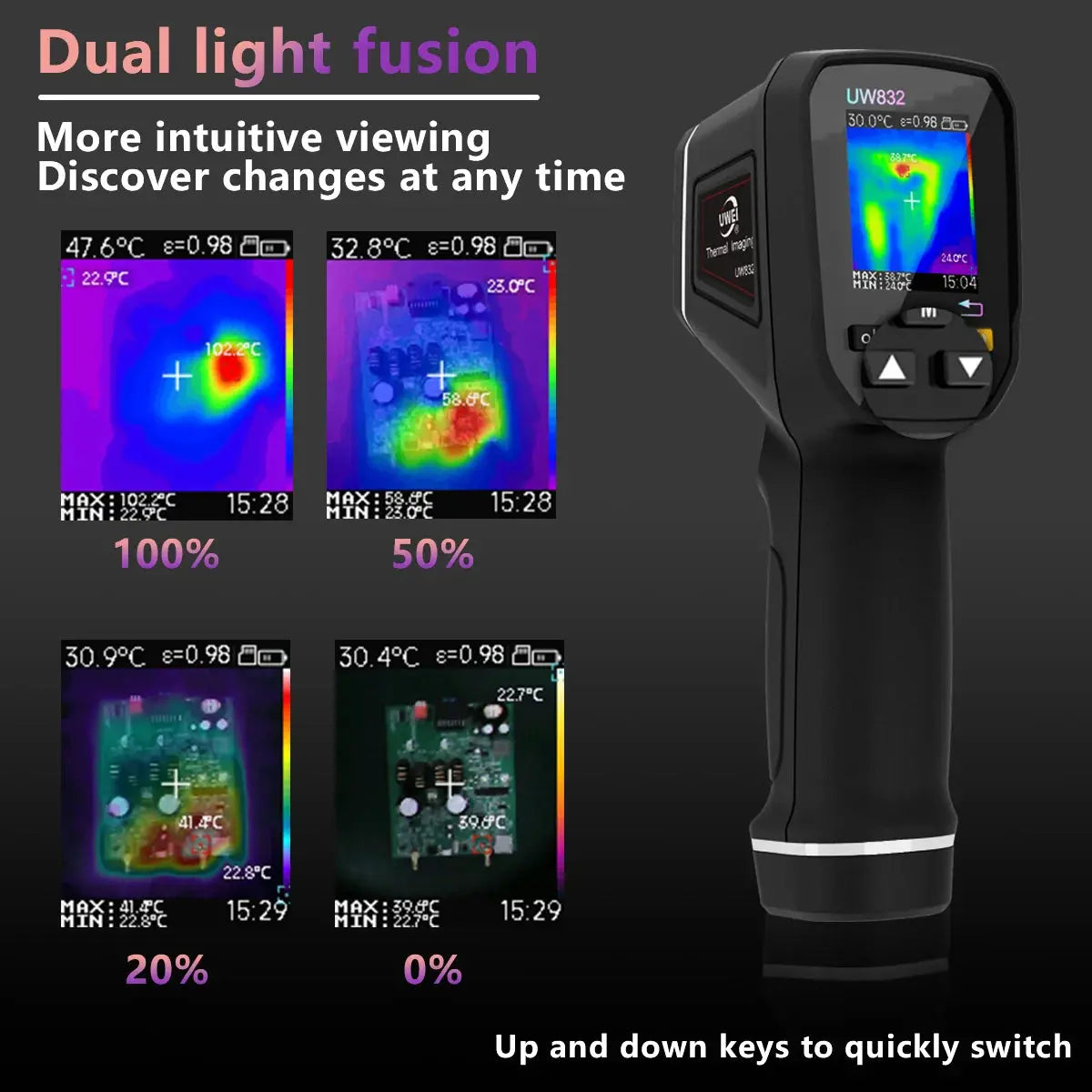 UWEI Thermal Camera USB Rechargeable 8GB Elektrofy