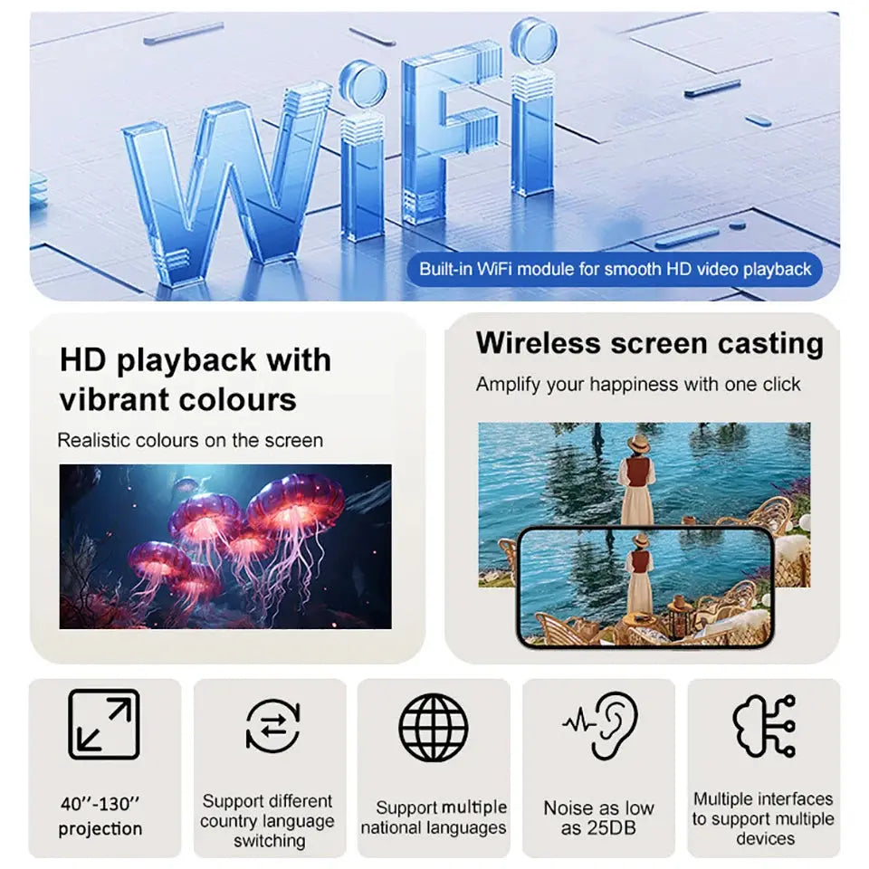 Projector H300 4K Android 11 Dual Wifi6 120ANSI RK3326 Quad Core BT5.0 1280*720P Home Cinema Portable Outdoor Projetor Elektrofy