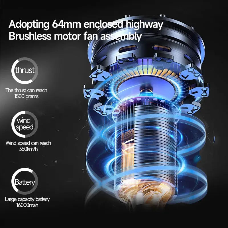 Powerful Air Blower Mini X64 PRO Turbo Violent Blower with SOS Ambient Light 64mm Duct Fan Turbofan Car Washing Brushless Motor Elektrofy