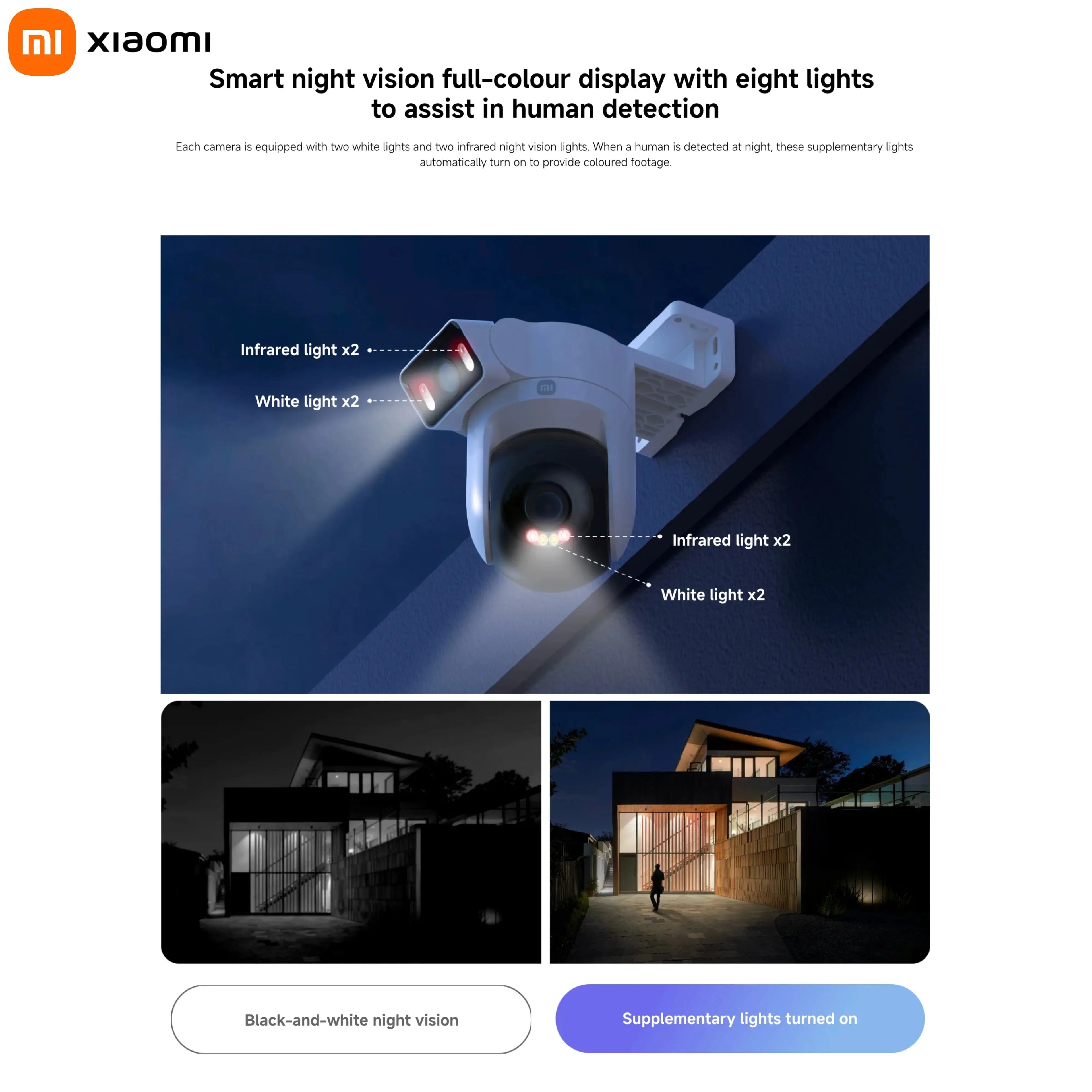Xiaomi CW500 Dual Outdoor Cam Elektrofy