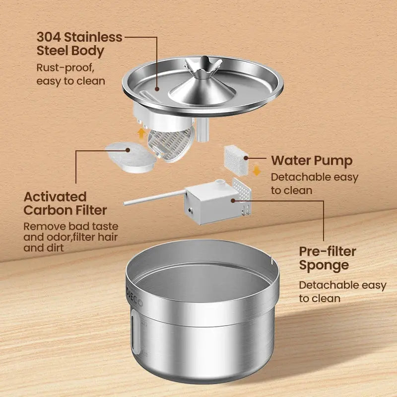 Stainless Cat Water Fountain Elektrofy