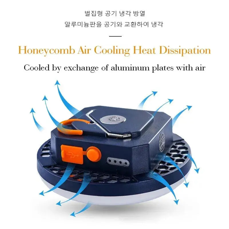 Rechargeable Powerful Light/Powerbank Camping Lantern with Magnet Strong Light Portable Flashlights LED Tent Lights Work Repair Lighting Elektrofy