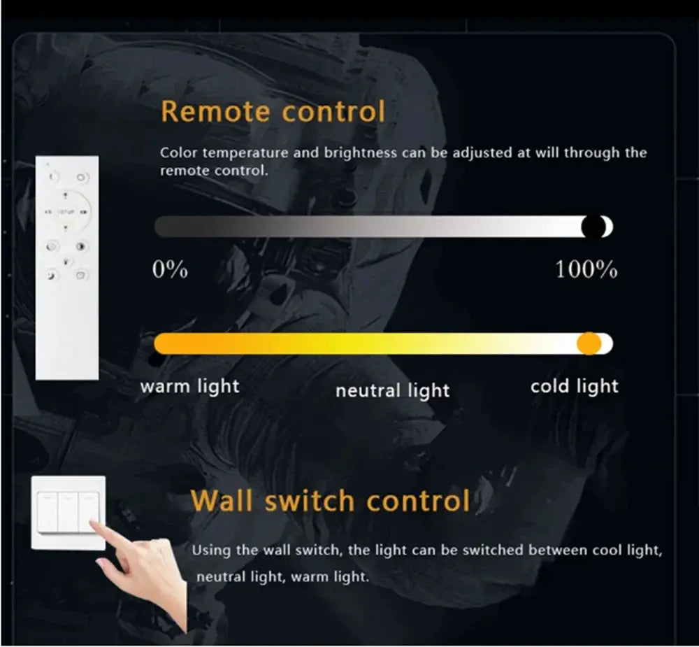 Moon Surface LED Wall Light