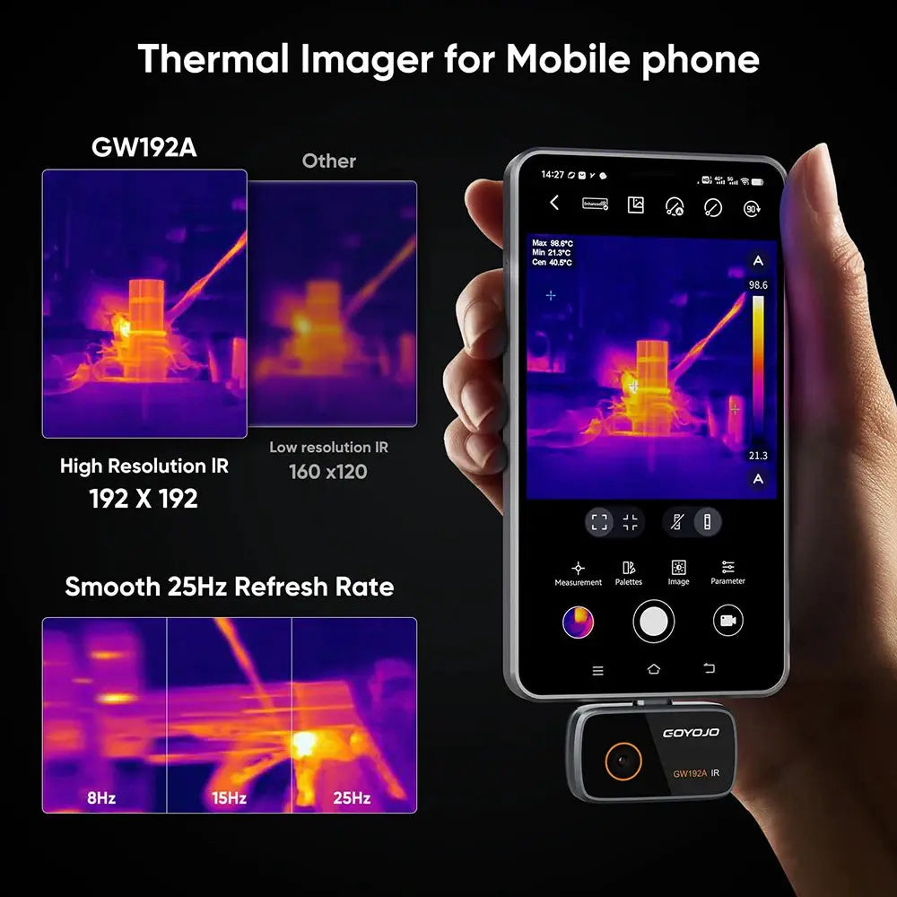 Goyojo GW192A ThermalCamera Elektrofy