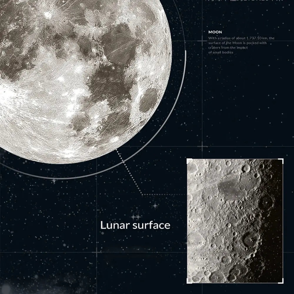 Moon Surface LED Wall Light