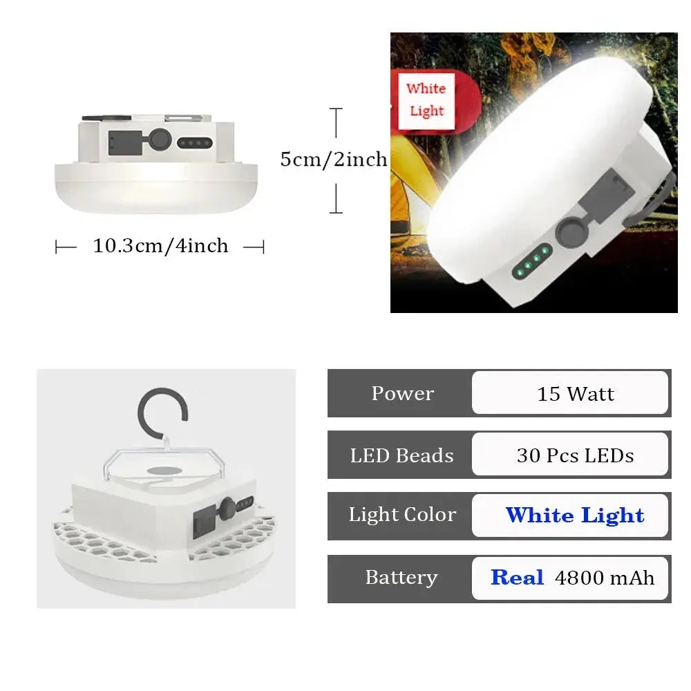 Rechargeable Powerful Light/Powerbank Camping Lantern with Magnet Strong Light Portable Flashlights LED Tent Lights Work Repair Lighting Elektrofy