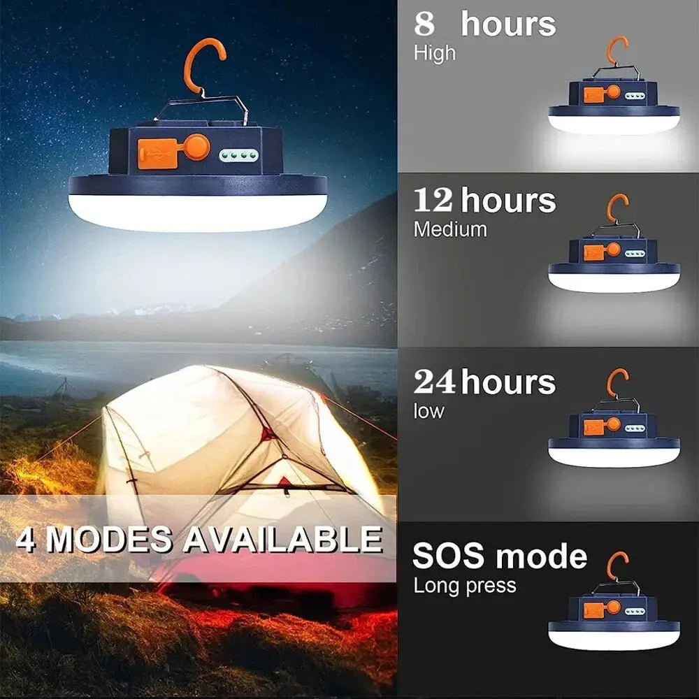 Rechargeable Powerful Light/Powerbank Camping Lantern with Magnet Strong Light Portable Flashlights LED Tent Lights Work Repair Lighting Elektrofy